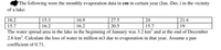 'The following were the monthly evaporation data in cm in certain year (Jan.-Dec.) in the vicinity
of a lake:
16.2
15.3
16.9
27.5
24
21.4
15.7
16.2
16.2
20.5
15.7
19
The water spread area in the lake in the beginning of January was 3.2 km² and at the end of December
2.6 km?. Calculate the loss of water in million m3 due to evaporation in that year. Assume a pan
coefficient of 0.71.
