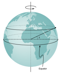 Answered: Equator | bartleby