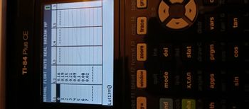 L1(1)=0))
nd
NORMAL FLOAT AUTO REAL RADIAN MP
NOVIWNEOF
ock
pha
th
A
TI-84 Plus CE
0.16
0.19
0.15
0.89
0.08
0.02
plot f1 tblset f2 format f3 calc f4 table
y=
window
zoom
trace
gra
quit
mode
link
X,T,0,n
angle B
apps
sin
micolo
ins
del
list
L4
stat
draw C distr
prgm
COS
com.cod.ew.com.com
cos
m
vars
tan
0
-0 €
tan G
C
70