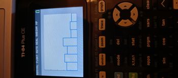 NORMAL FLOAT AUTO REAL RADIAN MP
nd
lot f1 tblset f2 format f3 calc f4 table f5
window
trace graph
ock
ha
TI-84 Plus CE
th
quit
mode
link
X,T,0,n
angle B
apps
sin
zoom
ins
del
list
stat
draw C
prgm
COS
☀ Đ
3
distr
0
vars
tan
clear
tan G π