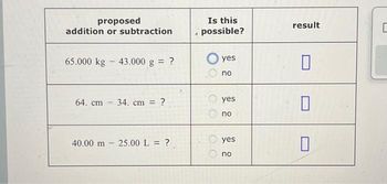 proposed
addition or subtraction
65.000 kg 43.000 g = ?
-
64. cm 34. cm = ?
40.00 m 25.00 L = ?
-
4
Is this
possible?
O yes
no
OO
yes
no
yes
no
result
0
C