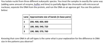 Answered: You Isolate Nuclei From Three Different… | Bartleby