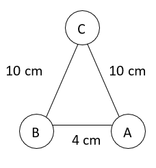 10 cm
B
C
4 cm
10 cm
A