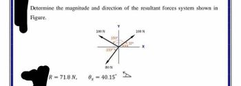 Determine the magnitude and direction of the resultant forces system shown in
Figure.
R = 71.8 N,
100 N
100 N
150
*
233"
80 N
0x = 40.15°