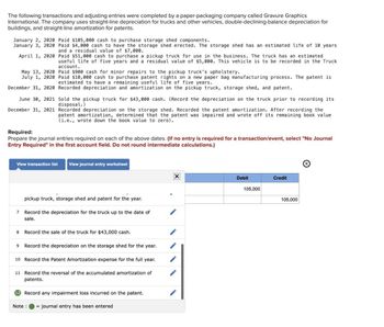 The following transactions and adjusting entries were completed by a paper-packaging company called Gravure Graphics
International. The company uses straight-line depreciation for trucks and other vehicles, double-declining-balance depreciation for
buildings, and straight-line amortization for patents.
January 2, 2020 Paid $105,000 cash to purchase storage shed components.
January 3, 2020 Paid $4,000 cash to have the storage shed erected. The storage shed has an estimated life of 10 years
and a residual value of $7,000.
April 1, 2020
Paid $51,000 cash to purchase a pickup truck for use in the business. The truck has an estimated
useful life of five years and a residual value of $5,000. This vehicle is to be recorded in the Truck
account.
May 13, 2020 Paid $900 cash for minor repairs to the pickup truck's upholstery.
July 1, 2020 Paid $10,000 cash to purchase patent rights on a new paper bag manufacturing process. The patent is
estimated to have a remaining useful life of five years.
December 31, 2020 Recorded depreciation and amortization on the pickup truck, storage shed, and patent.
June 30, 2021 Sold the pickup truck for $43,000 cash. (Record the depreciation on the truck prior to recording its
disposal.)
December 31, 2021 Recorded depreciation on the storage shed. Recorded the patent amortization. After recording the
patent amortization, determined that the patent was impaired and wrote off its remaining book value
(i.e., wrote down the book value to zero).
Required:
Prepare the journal entries required on each of the above dates. (If no entry is required for a transaction/event, select "No Journal
Entry Required" in the first account field. Do not round intermediate calculations.)
View transaction list
View journal entry worksheet
pickup truck, storage shed and patent for the year.
7 Record the depreciation for the truck up to the date of
sale.
8 Record the sale of the truck for $43,000 cash.
9 Record the depreciation on the storage shed for the year.
10 Record the Patent Amortization expense for the full year.
11 Record the reversal of the accumulated amortization of
patents.
12 Record any impairment loss incurred on the patent.
Note:
journal entry has been entered
☑
Debit
Credit
105,000
105,000