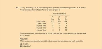 Answered: Which Investment Project(s) Should The… | Bartleby