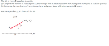 Answered: The 6.4-kN force F is applied at point… | bartleby