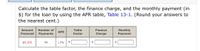 Calculate the table factor, the finance charge, and the monthly payment (in
$) for the loan by using the APR table, Table 13-1. (Round your answers to
the nearest cent.)
Number of
Table
Finance
Monthly
Payment
Amount
APR
Financed
Payments
Factor
Charge
$9,300
36
13%
$
$
$
