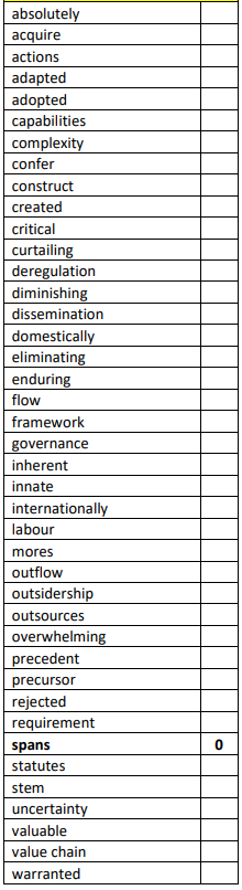 absolutely
acquire
actions
adapted
adopted
capabilities
complexity
confer
construct
created
critical
curtailing
deregulation
diminishing
dissemination
domestically
eliminating
enduring
flow
framework
governance
inherent
innate
internationally
labour
mores
outflow
outsidership
outsources
overwhelming
precedent
precursor
rejected
requirement
spans
statutes
stem
uncertainty
valuable
value chain
warranted
0