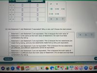 F
(c) Are Statement 1 and Statement 2 equivalent? Why or why not? Choose the best answer.
Statement 1 and Statement 2 are equivalent. This is because the truth value of
O Statement 1 is the same as the truth value of Statement 2 for each true-false
combination of p and q.
Statement 1 and Statement 2 are equivalent. This is because the two statements are
made from p and q, and any two statements made from p and q are equivalent.
Statement 1 and Statement 2 are not equivalent. This is because the two statements
are different, and different statements cannot be equivalent.
Statement 1 and Statement 2 are not equivalent. This is because the truth value of
O Statement 1 is different from the truth value of Statement 2 for at least one true-false
combination of p and q.
Sa
Continue
© 2020 McGraw-Hill Education. All Rights F
,762
30
