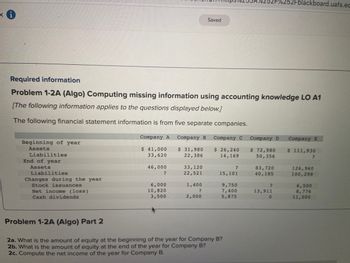 Answered: Required Information Problem 1-2A… | Bartleby