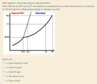 Sulfur dioxide at 200°C and 0.01 atmosphere is compressed at constant temperature to a pressure
of 100 atmospheres. What phase change or changes occur(s)?
P(atm) Ms T(OC)
78.0
Not to Scale
1.0
.00165
-72.5 -72.7
-10
157
Select one:
O a. Gas to liquid to solid
O b. Solid to liquid
O . Liquid to gas
O d. No phase occurs
e. Gas to liquid
