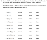 1. Assume that F(x, y, z) is a 3D vector field and f(x, y, z) is a function of 3 variables. For each of
the quantities below, determine if the expression is nonsense, a vector, or a scalar.
(Something like ( 2,3 ) × ( 0,1 ) would be an example of “nonsense," since it is not possible to
take the cross-product of two-dimensional vectors.)
F(x,y, z)
Nonsense
Vector
Scalar
f(x, y, z)
Scalar
Nonsense
Vector
Vf (x, y, z)
Nonsense
Vector
Scalar
div F (x, y, z)
Nonsense
Vector
Scalar
div f (x,y, z)
Scalar
Nonsense
Vector
curl F(x, y, z)
Nonsense
Vector
Scalar
div curl F(x, y, z)
Nonsense
Vector
Scalar
curl div F (x, y, z)
Nonsense
Vector
Scalar
curl Vf (x,y,z)
Nonsense
Scalar
Vector
