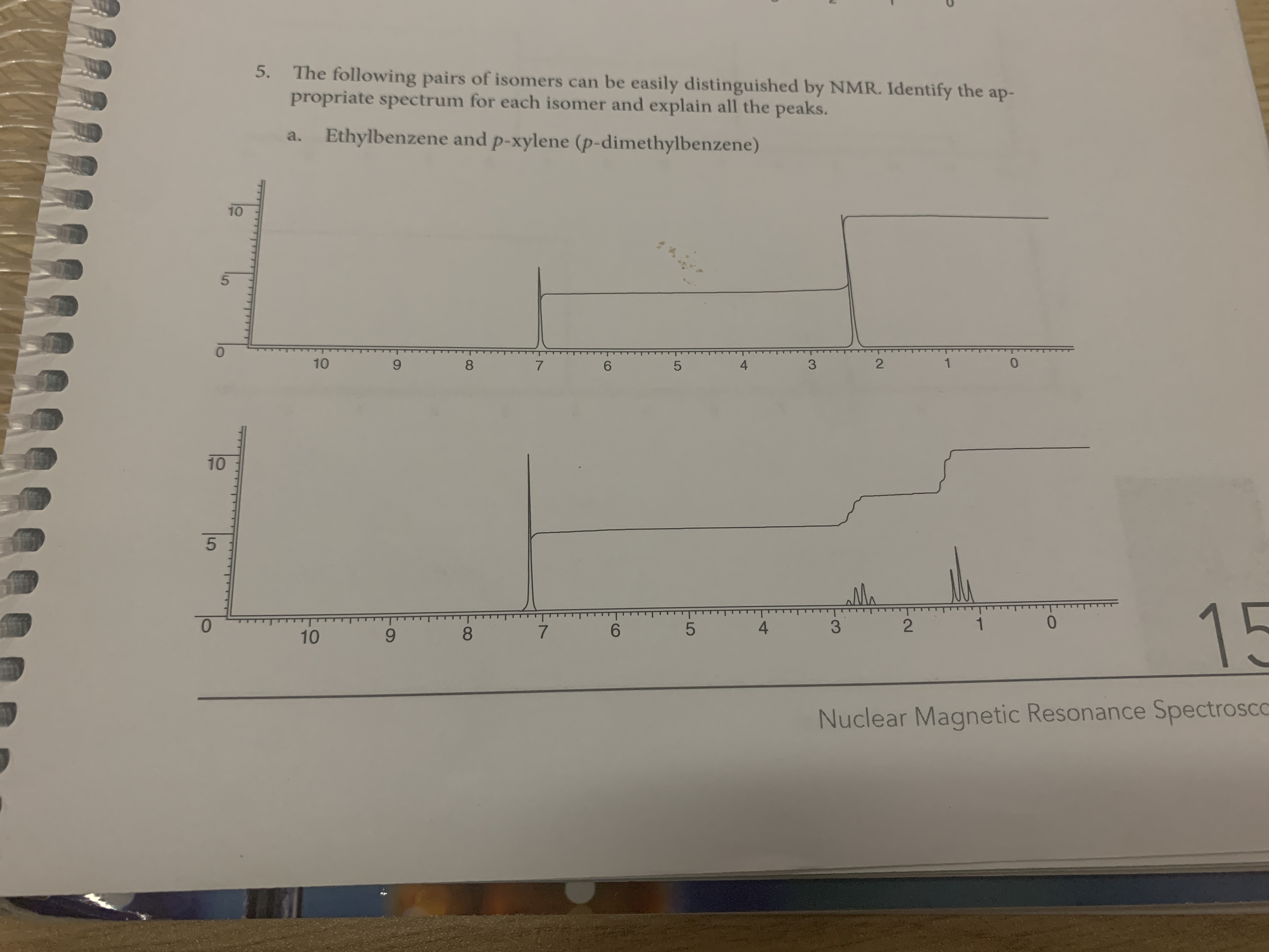 2.
20
5.
The following pairs of isomers can be easily distinguished by NMR. Identify the ap-
propriate spectrum for each isomer and explain all the peaks.
Ethylbenzene and p-xylene (p-dimethylbenzene)
a.
10
10
8
7
4
3
1
10
5
8.
6.
4
3.
1
10
9.
