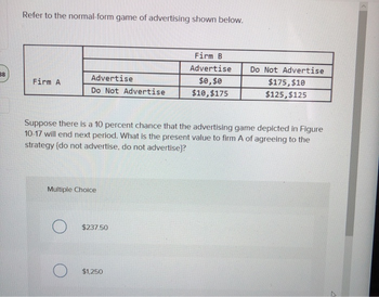 38
Refer to the normal-form game of advertising shown below.
Firm A
Advertise
Do Not Advertise
Multiple Choice
Suppose there is a 10 percent chance that the advertising game depicted in Figure
10-17 will end next period. What is the present value to firm A of agreeing to the
strategy (do not advertise, do not advertise]?
$237.50
Firm B
Advertise
$0, $0
$10, $175
$1,250
Do Not Advertise
$175, $10
$125, $125