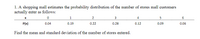 1. A shopping mall estimates the probability distribution of the number of stores mall customers
actually enter as follows:
1
2
3
4
5
P(x)
0.04
0.19
0.22
0.28
0.12
0.09
0.06
Find the mean and standard deviation of the number of stores entered.
