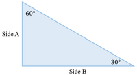 60°
Side A
30°
Side B
