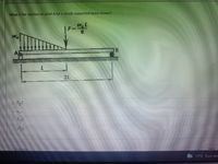 What is the reaction at point A for a simply supported beam shown?
2L
O W.L
31°C Rain shc
