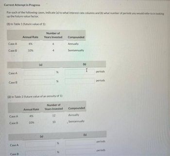 Current Attempt in Progress
For each of the following cases, indicate (a) to what interest rate columns and (b) what number of periods you would refer to in looking
up the future value factor.
(1) In Table 1 (future value of 1):
Case A
Case B
Case A
Case B
Case A
Case B
Case A
Annual Rate
Case B
4%
10%
(2) In Table 2 (future value of an annuity of 1):
(a)
Annual Rate
4%
10%
Number of
Years Invested
(a)
6
%
12
%
Number of
Years Invested
10
%
Compounded
Annually
Semiannually
(b)
Compounded
Annually
Semiannually
I
(b)
periods
periods
periods
periods