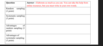 Question
Random
(1 point)
sampling
Systematic sampling
(1 point)
Answer - Elaborate as much as you can. You can take the help from
online resources, but you must write in your own words.
Advantages
of
random sampling (1
point)
Advantages of
systematic sampling
(1 point)