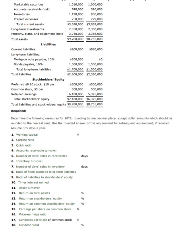 Answered: Measures Of Liquidity, Solvency And… | Bartleby