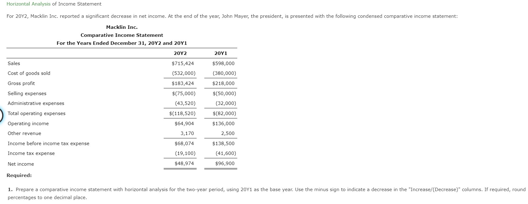 Answered: For 20Y2, Macklin Inc. reported a… | bartleby