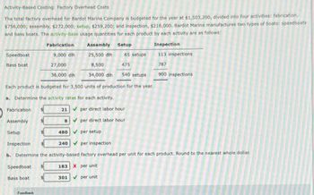 Activity-Based Costing: Factory Overhead Costs
The total factory overhead for Bardot Marine Company is budgeted for the year at $1,503,200, divided into four activities: fabrication,
$756,000; assembly, $272,000; setup, $259,200; and inspection, $216,000. Bardot Marine manufactures two types of boats: speedboats
and bass boats. The activity-base usage quantities for each product by each activity are as follows:
Inspection
Speedboat
Bass boat
Fabrication
Assembly
Setup
Speedboat
Each product is budgeted for 3,500 units of production for the year.
a. Determine the activity rates for each activity.
Bass boat
Fabrication
9,000 dih
$
Feedback
27,000
36,000 dih
21
B
Assembly
25,500 dih
8,500
34,000 dih
480
Setup
per setup
65 setups
475
540 setups
✓per direct labor hour
✓ per direct labor hour
Inspection $
240✔ per inspection
b. Determine the activity-based factory overhead per unit for each product. Round to the nearest whole dollar.
183 X per unit
301 ✔ per unit
113 inspections
787
900 inspections