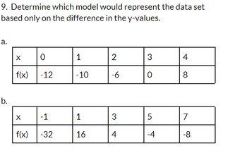 9. Determine which model would represent the data set
based only on the difference in the y-values.
a.
b.
X 0
f(x)
-12
X
-1
f(x) -32
1
-10
1
16
2
-6
3
4
3
0
LO
5
-4
4
8
7
-8