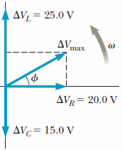 AV = 25.0 V
AV,
max
AVR= 20.0 V
AVc= 15.0 V
