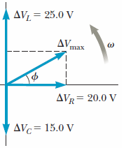 AV = 25.0 V
AV
max
AVR= 20.0 V
AVc= 15.0 V
