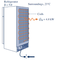 Answered: Shown In The Figure Below Operates At… | Bartleby