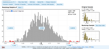 Show Data Table Edit Data
Upload File
Change Column(s)
StudentSurvey.csv: TV
Generate 1 Sample Generate 10 Samples Generate 100 Samples Generate 1000 Samples
Bootstrap Dotplot of Mean
60
50
40
30
20
10
0
X
5.50
Help
Left Tail ✔ Two-Tail Right Tail
0.0050
8x 2000 ::
5.15
5.747
6.00
6.25
0.990
6.50
6.505
6.75
Reset Plot
7.00
samples - 2000
mean = 6.505
std. error = 0.290
7.25
0.0050
**
X
xxxxx x
7.50
Original Sample
n = 361, mean = 6.504
median = 5, stdev = 5.584
75
50
25
0
75
50
Bootstrap Sample Show Data Table
n = 361, mean = 6.601
median = 5, stdev = 5.537
25
0
0
10
6.504
0
..…...…..
20 30 40
dll.
20
10
6.601
7.296
StatKey v. 3.0.3 is written in JavaScript and should work well with any current browsers Chrome, Firefox, Safari, Opera, and Edge.
StatKey contains accessibility features, including screen reader support and keyboard navigation.
30
40