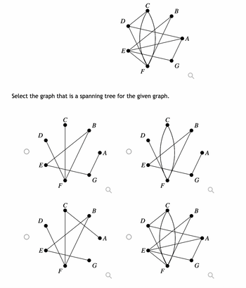 Select the graph that is a spanning tree for the given graph.
EC
D
E
B
G
B
G
A
E
A
E
D
E
C
F
C
F
B
G
A
Q
B
G
B
G
A
A