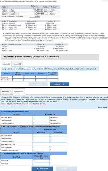 Answered: cost, (a) compute overhead activity… | bartleby