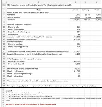 **S&P Enterprises: Cash Budget for March**

### Overview

S&P Enterprises needs to prepare a cash budget for March using the provided data.

### Monthly Sales Data

| **Data**                    | **January** | **February** | **March** |
|-----------------------------|-------------|--------------|-----------|
| Cash sales                  | $1,600      | $3,750       | $5,100    |
| Sales on account            | 25,000      | 30,000       | 40,000    |
| **Total Sales**             | $26,600     | $33,750      | $45,100   |

### Accounts Receivable Collections
- **Month of sale:** 15%
- **Month following sale:** 60%
- **Second month following sale:** 22%
- **Uncollectible:** 3%

### Accounts Payable and Inventory Purchases
- **Accounts payable for inventory purchases, March 1 balance:** $10,500
- **Budgeted inventory purchases in March:** $23,500

### Inventory Payments
- **Month of purchase:** 60%
- **Month following purchase:** 40%

### Expenses and Other Disbursements
- **Total budgeted selling & administrative expenses in March (including depreciation):** $12,500
- **Budgeted depreciation in March:** $3,200
- **Equipment purchases:** $14,000
- **Dividends to be paid:** $2,000

### Cash Balance Requirements
- **Minimum cash balance to be maintained:** $10,000
- **March 1 cash balance:** $11,500
- **March 1 outstanding borrowings:** $0
- **March 1 interest due:** $0

### Additional Information
- The company has a line of credit to bolster the cash balance as needed.
- When preparing budgets, separate data sheets for actual budgets and schedules are used.

### Required Tasks

1. **Schedule of Expected Cash Collections for March**
2. **Schedule of Expected Cash Disbursements for Inventory Purchases for March**
3. **Cash Budget for March**
   - Indicate any borrowing needed, assuming interest will not be paid until the following month.

>Please use cells A4 to B31 from the provided information to complete these tasks.