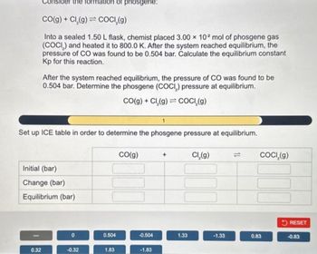 Consider the formation of phosgene:
CO(g) + Cl₂(g) COCI₂(g)
Into a sealed 1.50 L flask, chemist placed 3.00 x 10² mol of phosgene gas
(COCI) and heated it to 800.0 K. After the system reached equilibrium, the
pressure of CO was found to be 0.504 bar. Calculate the equilibrium constant
Kp for this reaction.
After the system reached equilibrium, the pressure of CO was found to be
0.504 bar. Determine the phosgene (COCI) pressure at equilibrium.
CO(g) + Cl₂(g) COCI₂(g)
0.32
Set up ICE table in order to determine the phosgene pressure at equilibrium.
Initial (bar)
Change (bar)
Equilibrium (bar)
0
-0.32
0.504
1.83
CO(g)
-0.504
-1.83
n
+
1.33
Cl₂(g)
-1.33
COCI₂(g)
0.83
RESET
-0.83