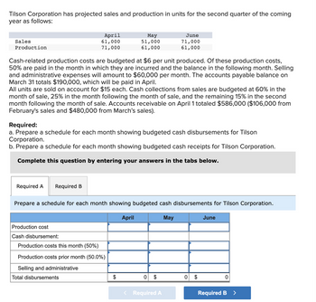 Tilson Corporation has projected sales and production in units for the second quarter of the coming
year as follows:
Sales
Production
Required A Required B
April
61,000
71,000
Cash-related production costs are budgeted at $6 per unit produced. Of these production costs,
50% are paid in the month in which they are incurred and the balance in the following month. Selling
and administrative expenses will amount to $60,000 per month. The accounts payable balance on
March 31 totals $190,000, which will be paid in April.
All units are sold on account for $15 each. Cash collections from sales are budgeted at 60% in the
month of sale, 25% in the month following the month of sale, and the remaining 15% in the second
month following the month of sale. Accounts receivable on April 1 totaled $586,000 ($106,000 from
February's sales and $480,000 from March's sales).
Required:
a. Prepare a schedule for each month showing budgeted cash disbursements for Tilson
Corporation.
b. Prepare a schedule for each month showing budgeted cash receipts for Tilson Corporation.
Complete this question by entering your answers in the tabs below.
Production cost
Cash disbursement:
May
51,000
61,000
Prepare a schedule for each month showing budgeted cash disbursements for Tilson Corporation.
Production costs this month (50%)
Production costs prior month (50.0%)
Selling and administrative
Total disbursements
April
June
71,000
61,000
0 $
Required A
May
0 $
June
0
Required B >