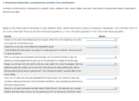 Based on the criteria used by the Bureau of Labor Statistics (BLS), identify each person's status as employed, unemployed, "not in the labor force" (if
not in the civilian labor force but still part of the adult population), or "not in the adult population" if not in the civilian adult population.
Person
Status
Carlos is a 22-year-old professional tennis player. When he's not competing, he works
as a coach at a local tennis club.
Deborah is a 33-year-old professional basketball player
. She finished her last season as a player 3 weeks ago and is currently interviewing for
a coaching position.
Felix is a 43-year-old accountant who has been out of work for almost a year. He
became so discouraged that he gave up on his job search a couple of months ago.
Megan is a 26-year-old who lost her job as a copy editor for a local newspaper. She has
spent the past few weeks out of work and interviewing for other editing jobs. She is
thinking about going back to grad school if her job search doesn't succeed after a few
more weeks.
Larry is a 17-year-old who just graduated from high school. He is taking it easy this
summer, relaxing by the pool with his friends and family, and volunteering part-time at
the local nursing home.
Janet is a 12-year-old student at East Valley Middle School. She babysits her younger
brother and does other chores, so her parents give her an allowance of $25 per week.
