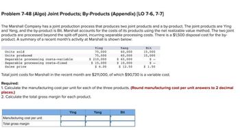 Problem 7-48 (Algo) Joint Products; By-Products (Appendix) [LO 7-6, 7-7]
The Marshall Company has a joint production process that produces two joint products and a by-product. The joint products are Ying
and Yang, and the by-product is Bit. Marshall accounts for the costs of its products using the net realizable value method. The two joint
products are processed beyond the split-off point, incurring separable processing costs. There is a $1,500 disposal cost for the by-
product. A summary of a recent month's activity at Marshall is shown below:
Yang
60,000
60,000
Separable processing
costs-variable
$ 65,000
Separable processing costs-fixed
$ 10,000
Sales price
$ 12.50
Total joint costs for Marshall in the recent month are $211,000, of which $90,730 is a variable cost.
Units sold
Units produced
Ying
75,000
75,000
$ 210,000
Manufacturing cost per unit.
Total gross margin
Ying
$ 15,000
$ 6.00
Required:
1. Calculate the manufacturing cost per unit for each of the three products. (Round manufacturing cost per unit answers to 2 decimal
places.)
2. Calculate the total gross margin for each product.
Bit
15,000
15,000
Yang
Bit
$.
$
$ 1.50