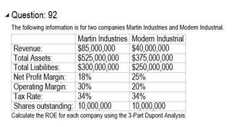 → Question: 92
The following information is for two companies Martin Industries and Modern Industrial.
Revenue:
Total Assets:
Total Liabilities:
Martin Industries Modern Industrial
$85,000,000
$40,000,000
$525,000,000
$375,000,000
$300,000,000
$250,000,000
Net Profit Margin:
18%
25%
Operating Margin:
30%
20%
Tax Rate:
34%
34%
Shares outstanding: 10,000,000
Calculate the ROE for each company using the 3-Part Dupont Analysis.
10,000,000