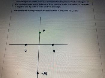 Three charges are on the plane (x,y) as reported on the picture. The two charges q on
the x-axis are equal and at distance of 8 cm from the origin. The charge on the y-axis
is negative and 3q and it is at 16 cm from the origin.
Determine the x component of the electric field at the point P (0,5) cm.
q
P
-39
q