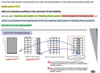 if we had dual system structure but we cant use dual system on the structure because does not
satisfy point D or E.
with out changing anything in the structure of the building
we can use 1-bearing wall system or 2-Building frame system which is closer to the dual system or
which is considered more appropriate of the two (bearing wall system or Building frame system)?
and why it is more appropriate?
Lateral Force-Resisting Systems
Bearing Wall System
Building Frame System
Moment-Resisting Frame System
Dual System
D. DUAL SYSTEMS WITH SPECIAL MOMENT FRAMES
CAPABLE OF RESISTING AT LEAST 25% OF PRESCRIBED
SEISMIC FORCES
E. DUAL SYSTEMS WITH INTERMEDIATE MOMENT FRAMES
CAPABLE OF RESISTING AT LEAST 25% OF PRESCRIBED
SEISMIC FORCES