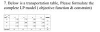 7. Below is a transportation table, Please formulate the
complete LP model ( objective function & constraint)
To
From
1
3
4
Supply
A
500
750
300
450
12
B
650
800
400
600
17
400
700
500
550
11
Demand
10
10
10
10
40
