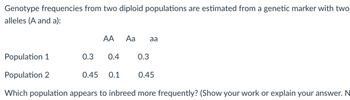 Genotype frequencies from two diploid populations are estimated from a genetic marker with two
alleles (A and a):
AA Aa
Population 1
Population 2
Which population appears to inbreed more frequently? (Show your work or explain your answer. N
0.3 0.4
0.3
0.45 0.1
aa
0.45