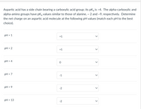 Aspartic acid has a side chain bearing a carboxylic acid group; its pkg is ~4. The alpha-carboxylic and
alpha-amino groups have pk, values similar to those of alanine, ~ 2 and ~9, respectively. Determine
the net charge on an aspartic acid molecule at the following pH values (match each pH to the best
choice).
pH = 1
+1
pH = 2
+1
pH = 4
pH = 7
-1
pH = 9
-2
pH = 13
-2
>
>
>
