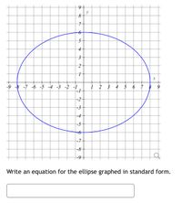 y
구
4
-9 -8 -7 -6 -5 -4 -3 -2 -1
-2
-3
-4
-5
-7
Write an equation for the ellipse graphed in standard form.
