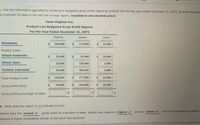 E. Use the information provided to construct a budgeted gross profit report by product line for the year ended December 31, 20Y2. Include the gros
as a percent of sales in the last line of your report, rounded to one decimal place.
Isaac Engines Inc.
Product Line Budgeted Gross Profit Reports
For the Year Ended December 31, 2OY2
Pistons
Valves
Cams
Revenues
240,000
273,000
55,000
Product Costs
Direct materials
54,000
65,000
20,000
Direct labor
36,000
130,000
2,000
Factory overhead
50,400
182,000
2,800
Total Product Costs
140,400
$4
377,000
24,800
Gross profit (loss)
$1
99,600
-104,000
30,200
%
%
%
Gross profit percentage of sales
:-
d. What does the report in (c) indicate to you?
price or lower v
cost to manufacture in order
Valves have the lowest v
gross profit as a percent of sales. Valves may require a higher v
achieve a higher profitability similar to the other two products.
