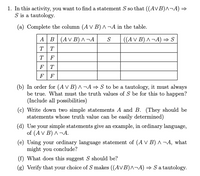 1. In this activity, you want to find a statement S so that ((AVB)A¬A) =
S is a tautology.
(a) Complete the column (A V B) A ¬A in the table.
((AV B) A¬A) =→ S
А В (AV B) л -А
TT
TF
FT
F F
(b) In order for (AV B) A¬A= S to be a tautology, it must always
be true. What must the truth values of S be for this to happen?
(Include all possibilities)
(c) Write down two simple statements A and B. (They should be
statements whose truth value can be easily determined)
(d) Use your simple statements give an example, in ordinary language,
of (AV B) A¬A.
(e) Using your ordinary language statement of (A V B) ^ ¬A, what
might you conclude?
(f) What does this suggest S should be?
(g) Verify that your choice of S makes ((AVB)A¬A) = Sa tautology.
