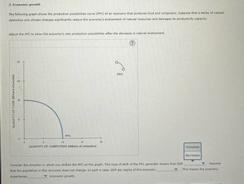 3. Economic growth
The following graph shows the production possibilities curve (PPC) of an economy that produces food and computers. Suppose that a series of natural
calamities and climate changes significantly reduce the economy's endowment of natural resources and damages its productivity capacity.
Adjust the PPC to show the economy's new production possibilities after the decrease in natural endowment.
QUANTITY OF FOOD (Millions of pounds)
24
16
32
0
0
5
PPC
10
15
20
PPC
?
QUANTITY OF COMPUTERS (Millions of computers)
increases
decreases
economic growth.
Consider the direction in which you shifted the PPC on the graph. This type of shift of the PPC generally means that GDP
that the population in this economy does not change. In such a case, GDP per capita of this economy
experiences
Assume
. This means the economy