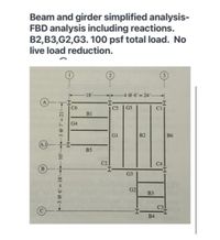 Answered: Beam And Girder Simplified Analysis-… | Bartleby